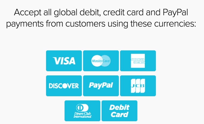 2Checkout-review-card-type